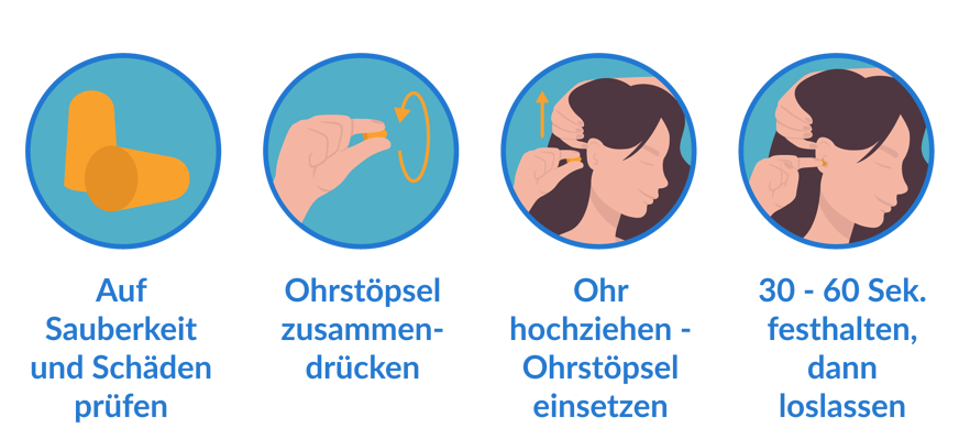 Die richtige Einführung damit Ohr nicht verstopft nach Schlafen